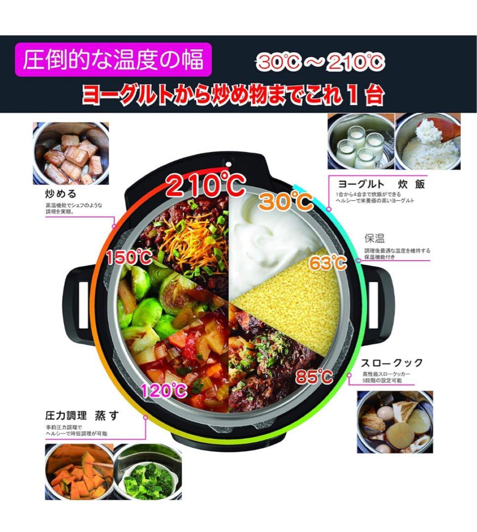 【未使用】　電気圧力鍋　インスタントポット　DUO mini 3.0L