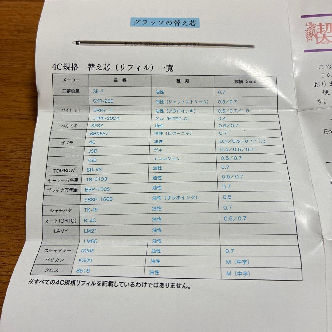 【新品】工房 楔 グラッソ 多色ボールペン 木軸 花梨 しーさー 野原工芸