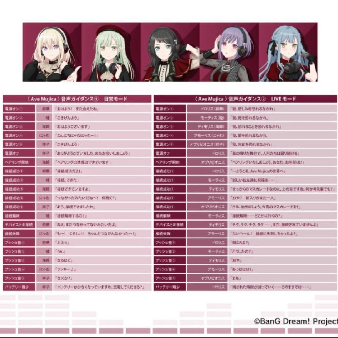 Onkyo Ave Mujica コラボ ワイヤレスヘッドホン ヘッドホンポーチ