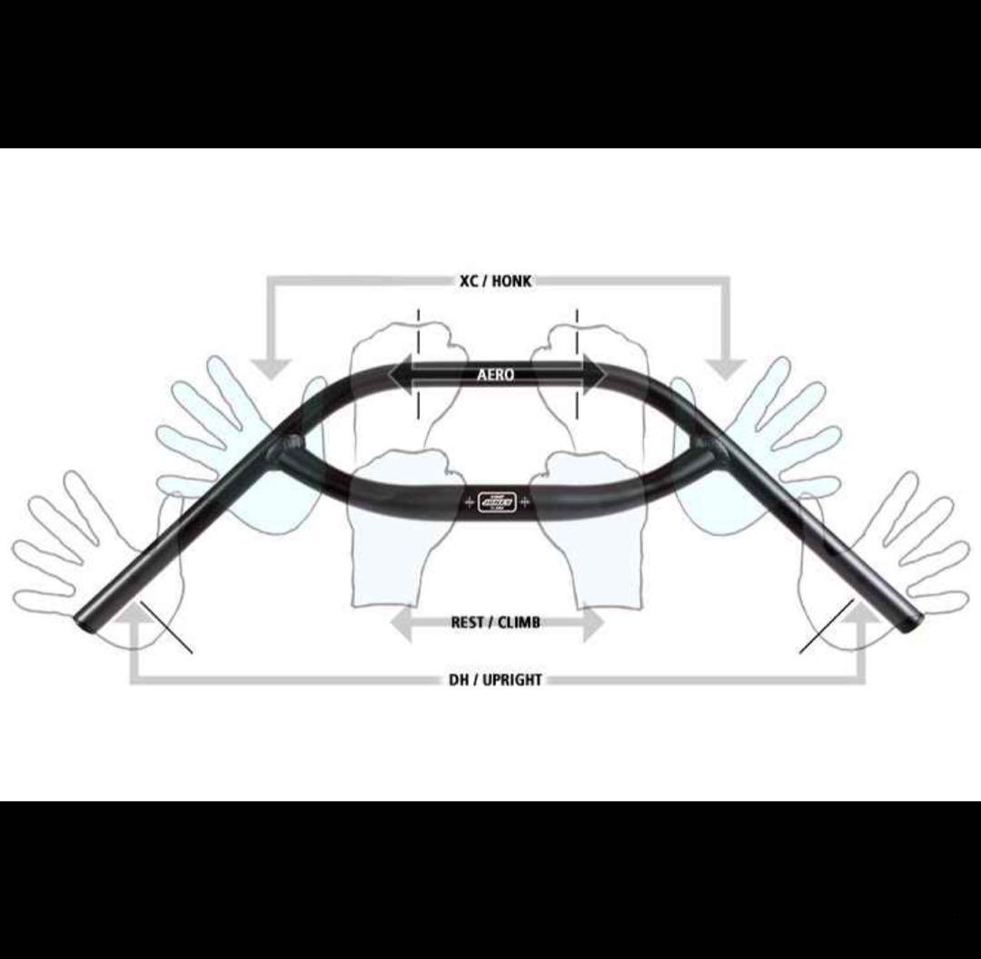 パーツ JONES SG loop H-bar (silver)