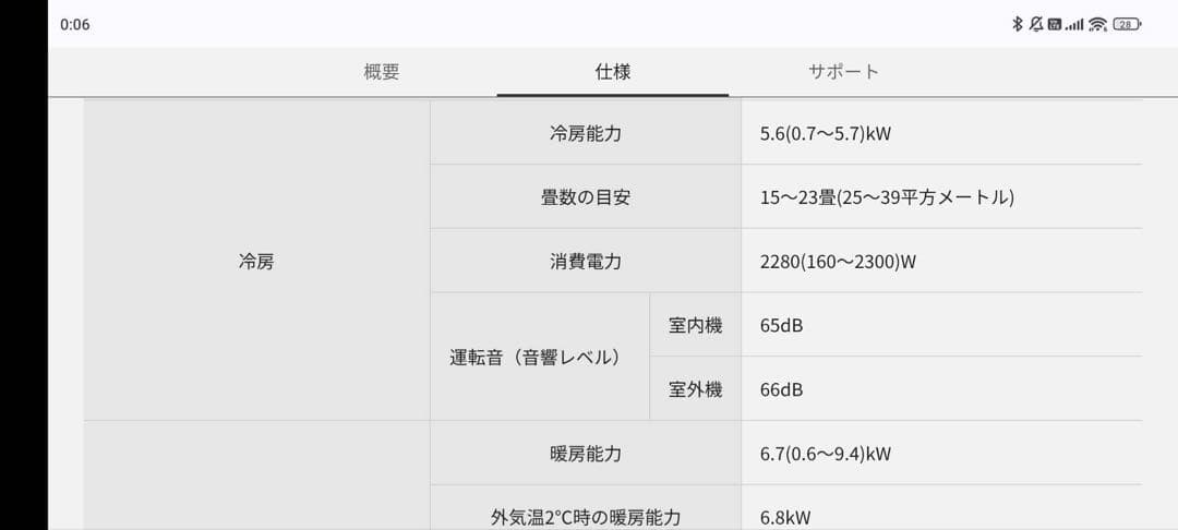 エアコン パナソニック エオリア cs-J565D2 2021年製