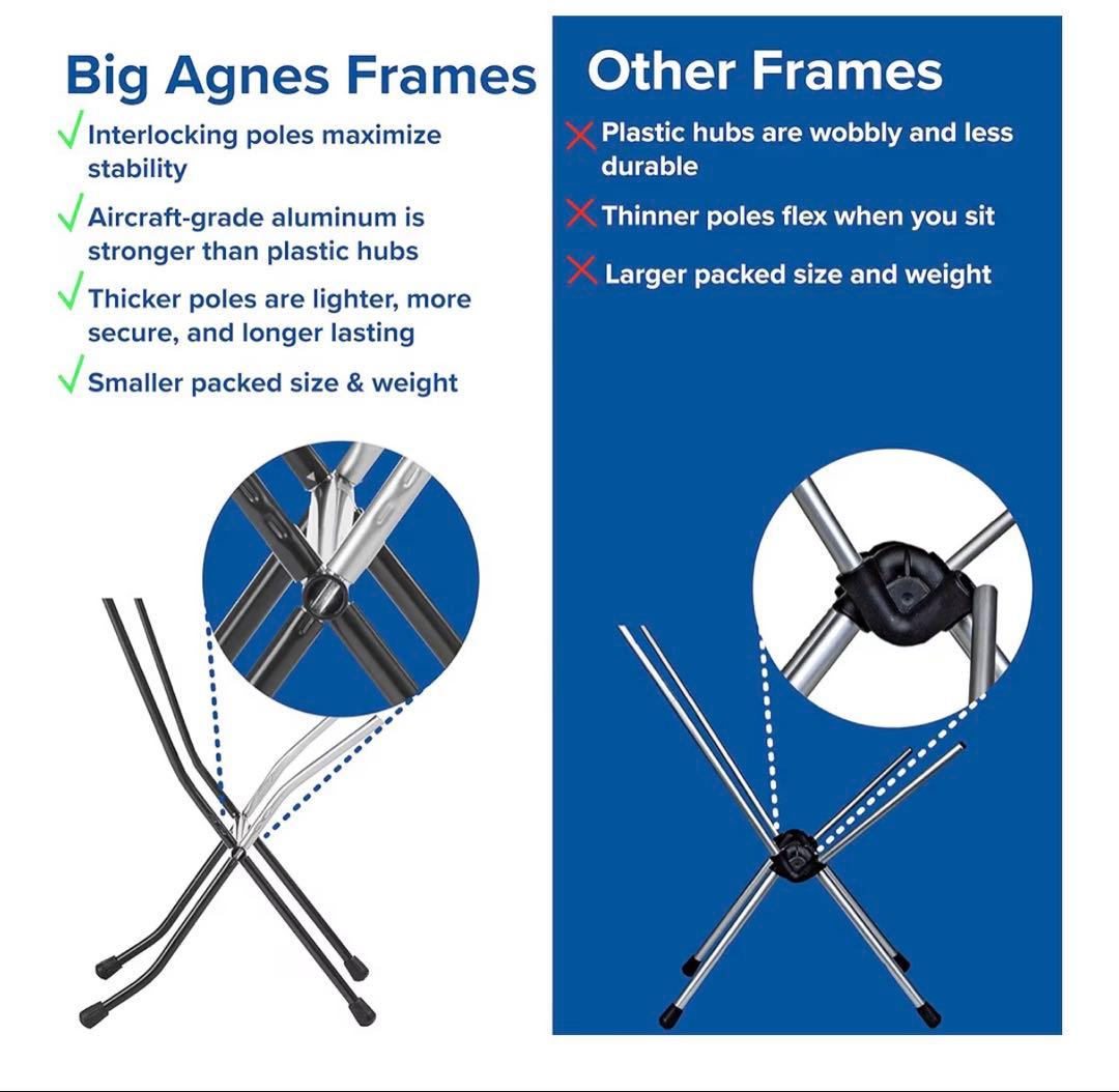 ビッグアグネス スカイラインUL チェア ブラック
