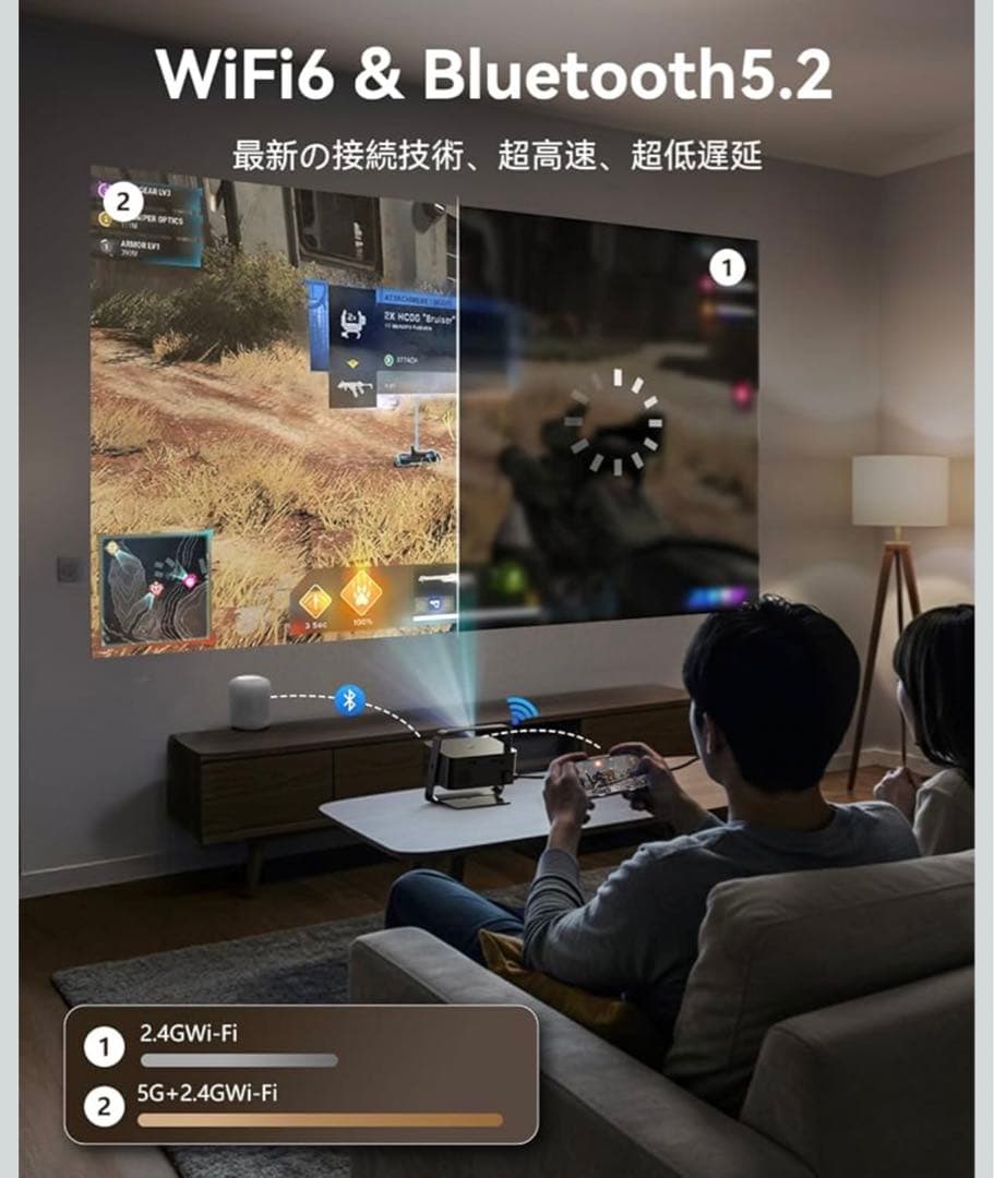 プロジェクター 家庭用1500ANSIネイティブ1080P 4k対応双方向