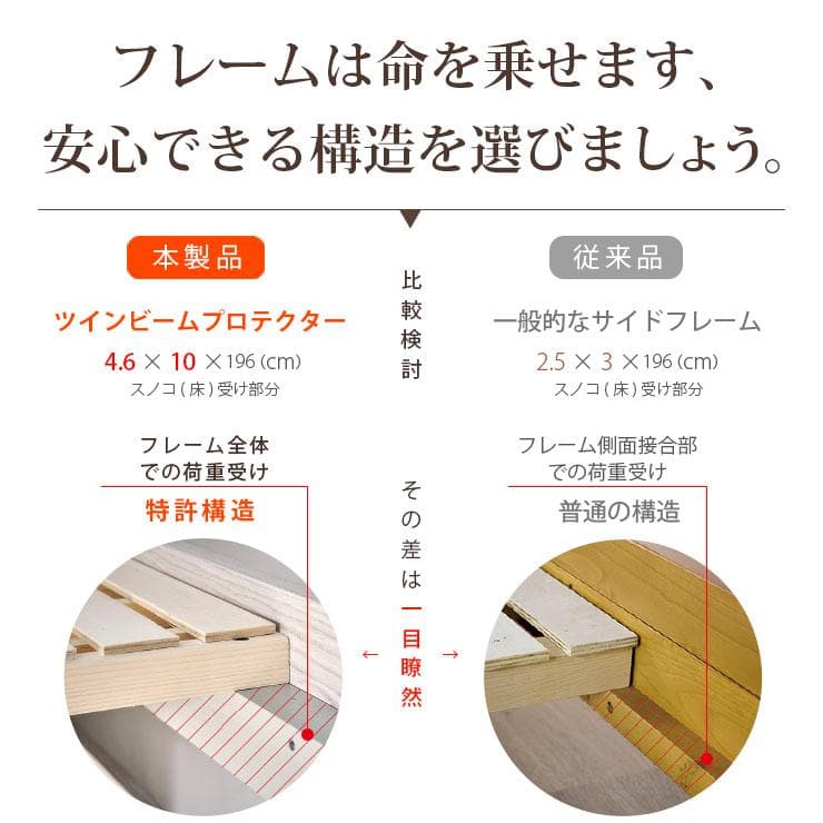 【九州～関東まで送料無料】ロフトベッドhoney WHxVG　アウトレット08