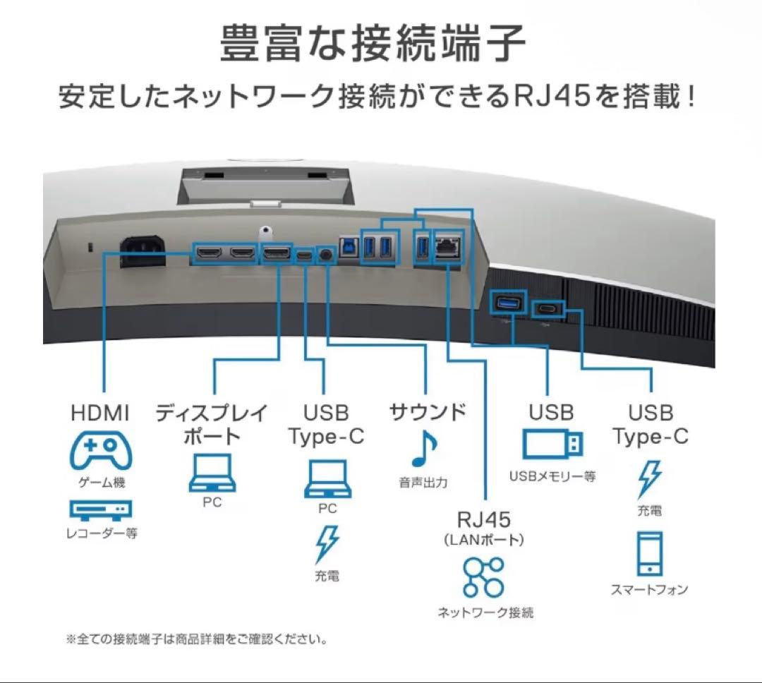 セスク　Dell曲面ウルトラワイドモニター & エルゴトロンモニターアーム