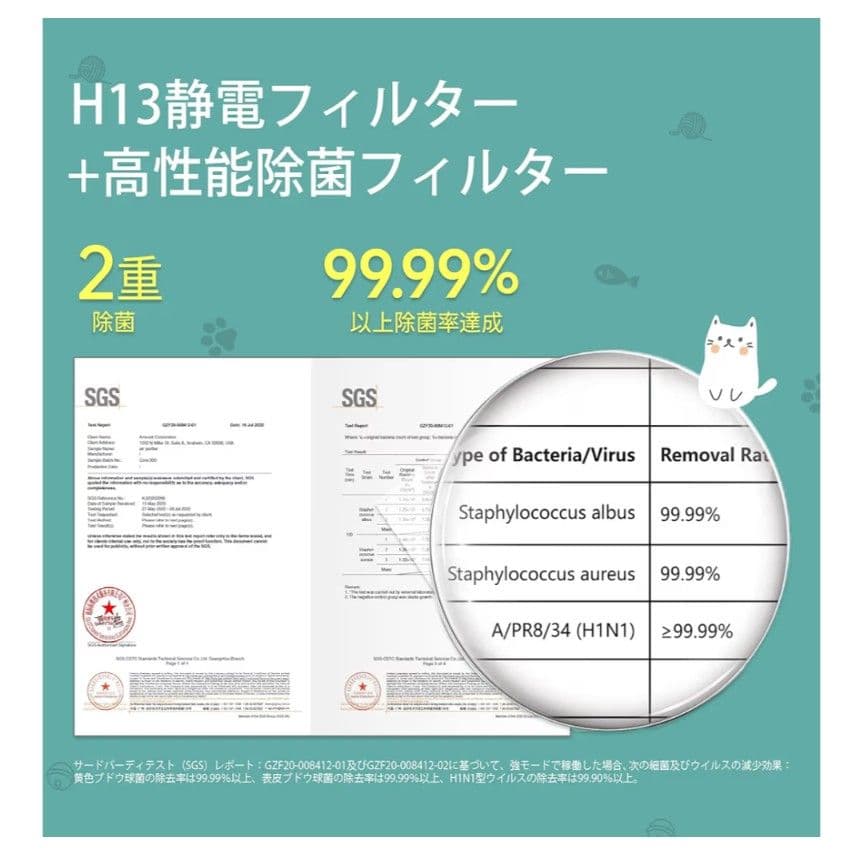 Levoit Core P350 ペット脱臭強化20畳（フィルター２個付き）