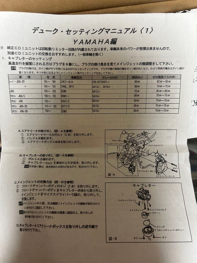 JOGのマフラー　ZERO Racing