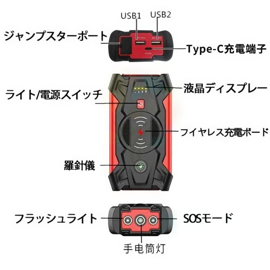 ジャンプスターター 緊急始動 モバイルバッテリー ポータブル電源 大容量 12V