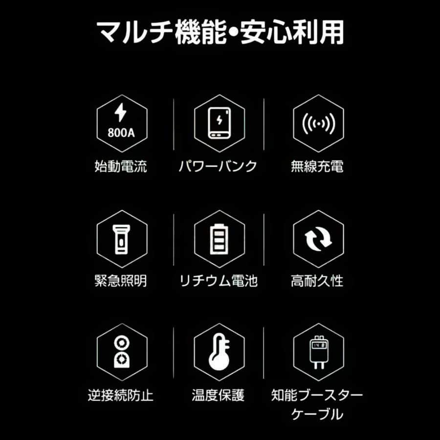 ジャンプスターター 緊急始動 モバイルバッテリー ポータブル電源 大容量 12V
