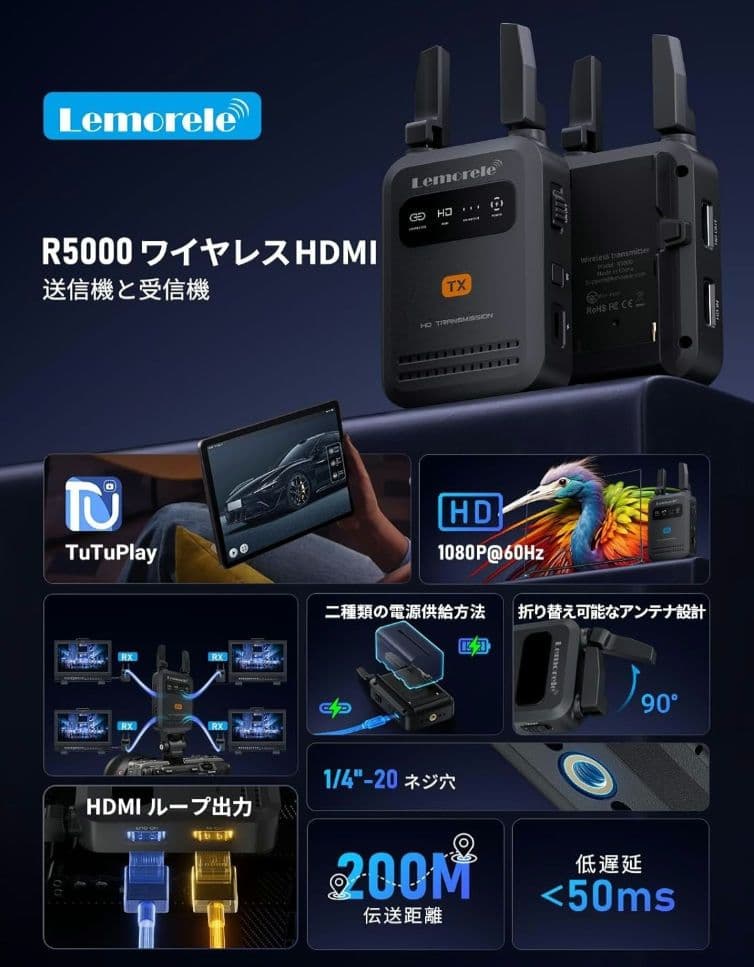 Lemorele ワイヤレスHDMI送受信機セット 200m