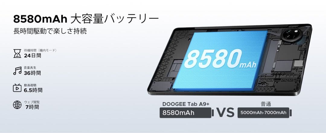 Android15 タブレット 11インチ Wi-FiモデルDOOGEE A9+