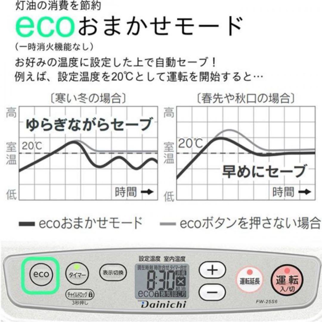 新品未開封 ダイニチ 石油ファンヒーター FW-25S6-S ライトシルバー