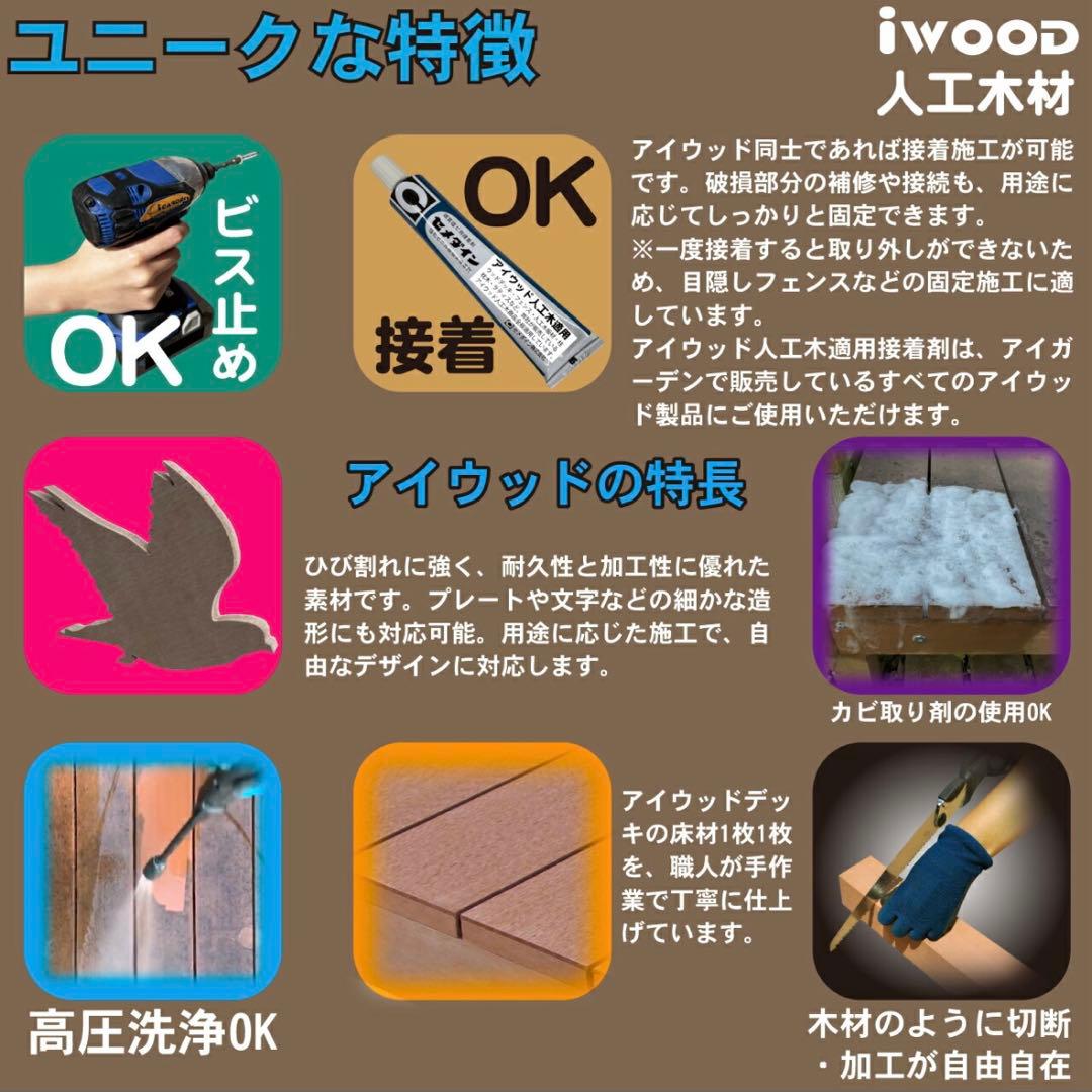 【訳あり品】アイガーデン　ウッドデッキ　ハイフェンス