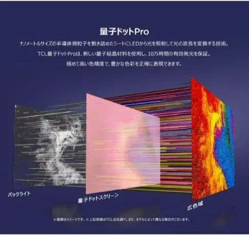 【M.M】【美品】TCL 75インチ 4K Google TV