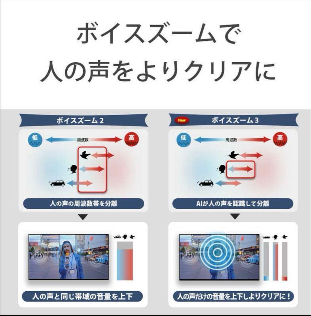 送料無料 最安 開封未使用 液晶テレビ BRAVIA9 ソニー K-65 R90