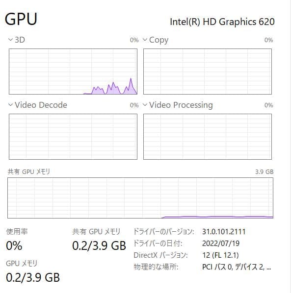 フルHD, Dell Vostro 15-3568, 8GB, 256GB