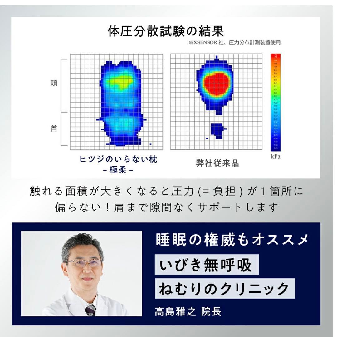 【未使用❣️】ヒツジのいらない枕 ー至極ー カバー付き