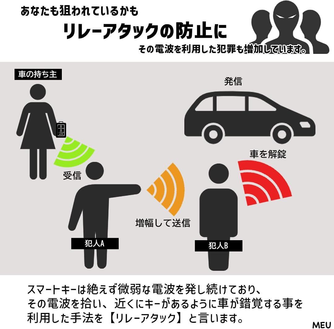 電磁波防止シート DIY可能 カット可能 シルバー 電波カットとして実証実験済