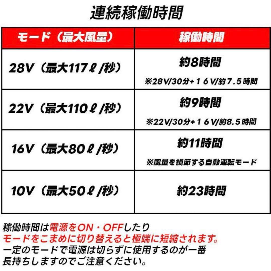 wa長信ジャパン空調服　28V GB-POWERファンバッテリーセット黒