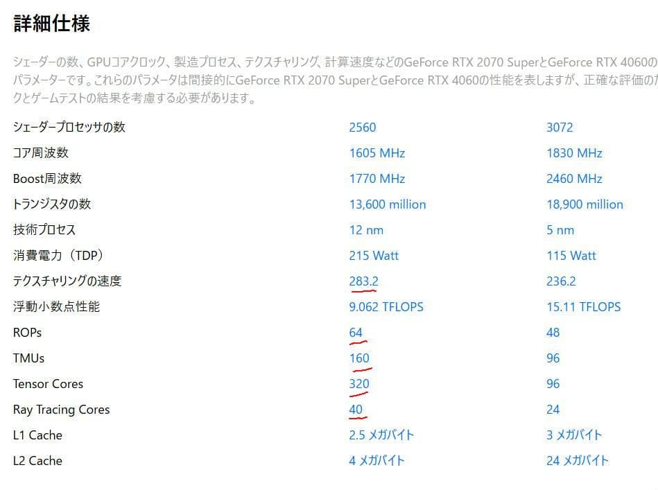 グラフィックボード・グラボ・ビデオカード NVIDIA GeForce RTX 2070 SUPER 8GB(Palit)