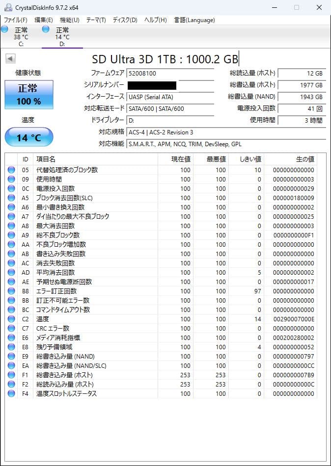 SanDisk Ultra 3D SSD 5個セット