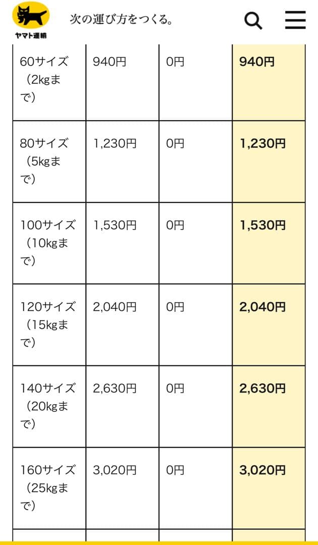 JBL A622 Vecchio スピーカー２本組