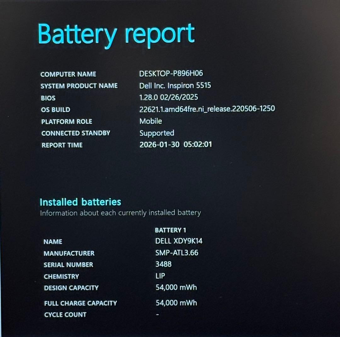 【美品】Dell Inspiron 15 5515 ノートPC ★15.6型