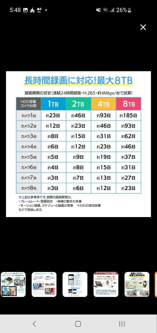 防犯カメラ　500万画素４台　モニター 1TB 　新品未使用　屋外スマホ遠隔監視