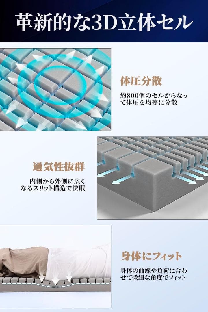 キングサイズマットレス 高反発 凹凸加工 極上の寝心地 沈まない 体圧分散 極厚