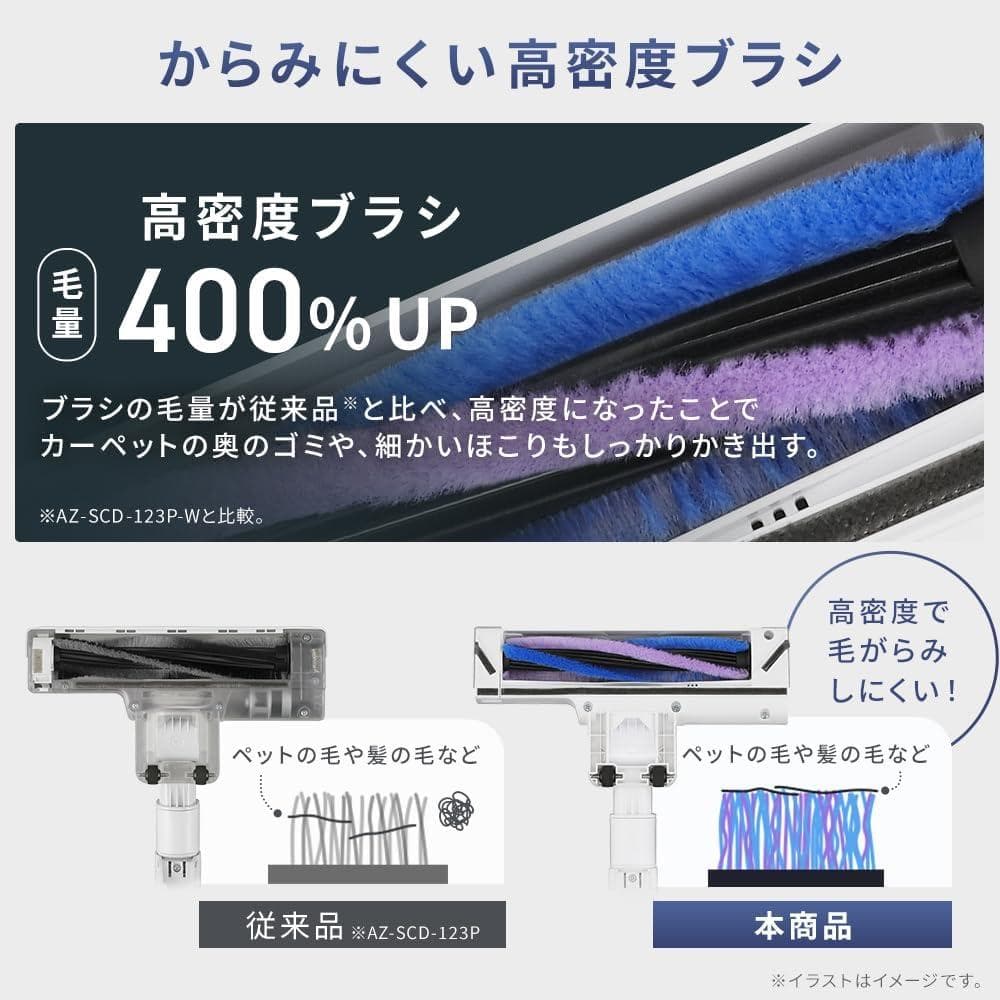 アイリスオーヤマ コードレス掃除機 ゴミ回収ドック搭載 SCD-23AZP1