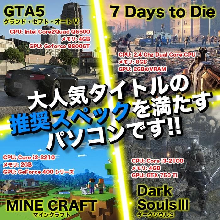 ゲーミングPC/i5/500GB/GTXグラボ/MS Office/LEVEL∞