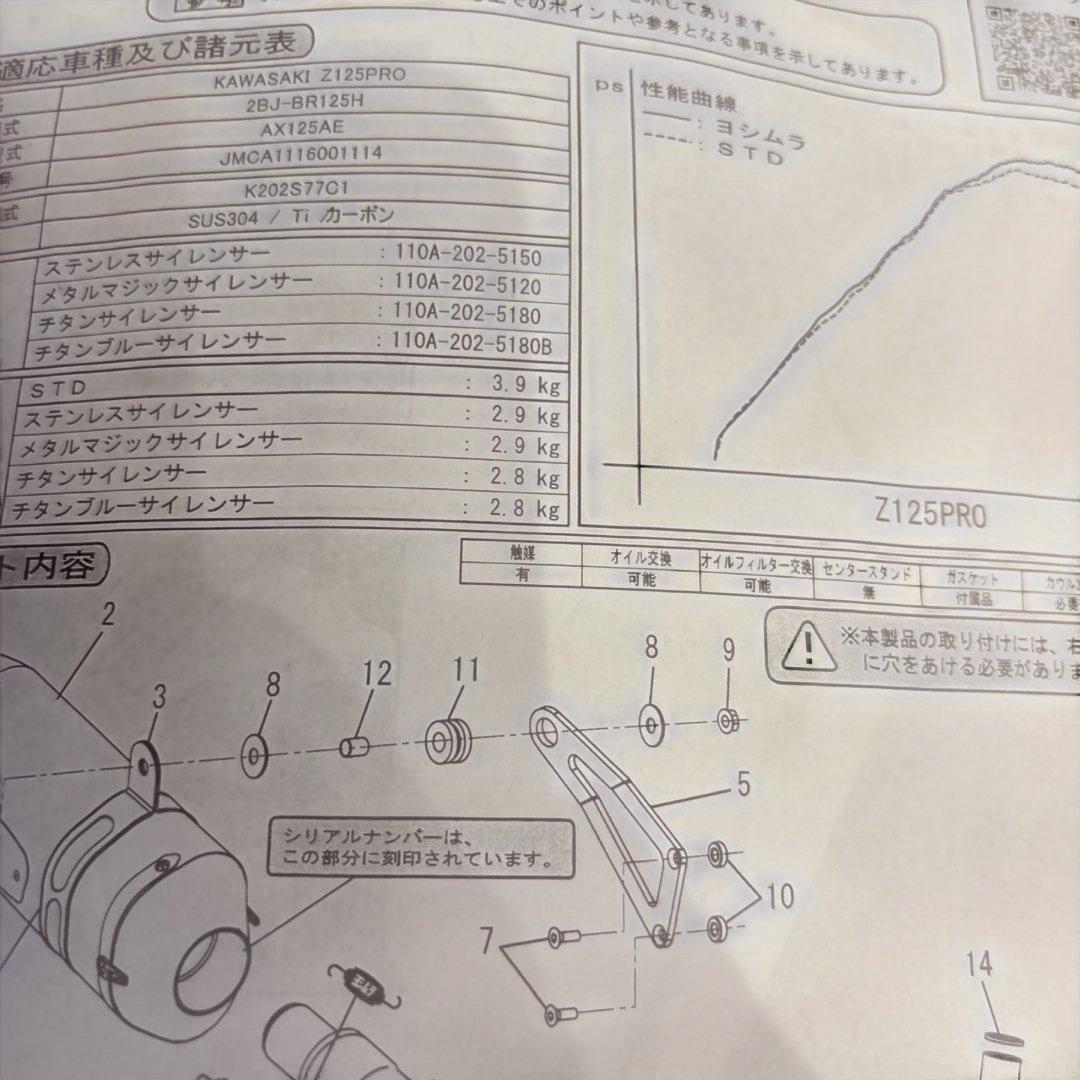 z125pro ヨシムラカーボンエンド チタンブルー　マフラー【12月限定】