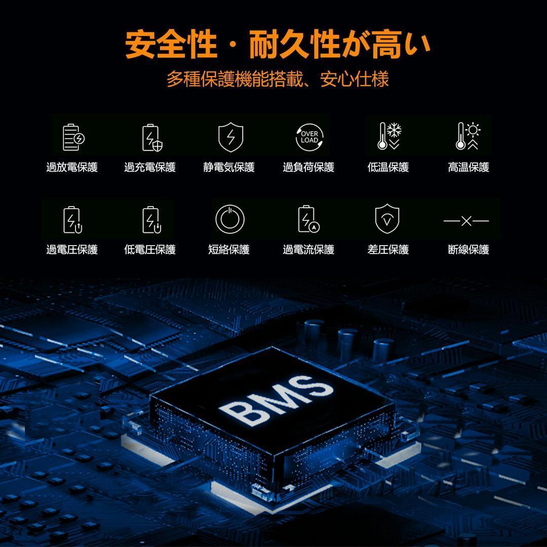 AIWOLL ポータブル電源 1531Wh