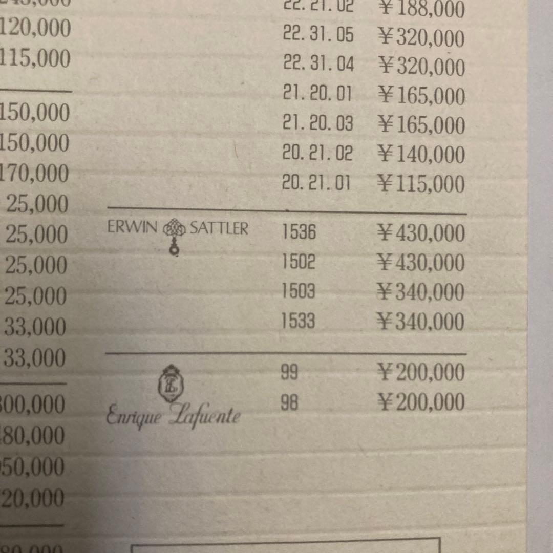 超希少　高級掛時計　クラシッククロック　ラフェンテ・99 アンティーク