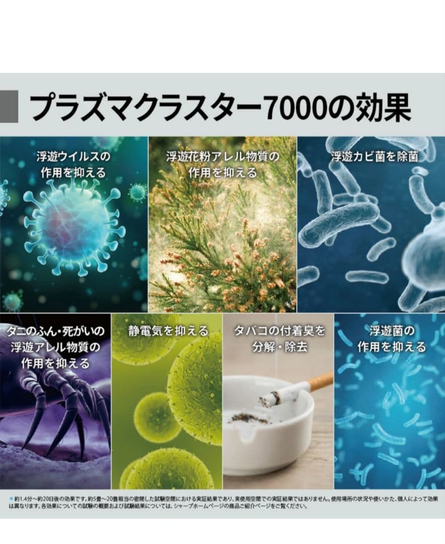 シャープ 空気清浄機 FU-RCO1-W