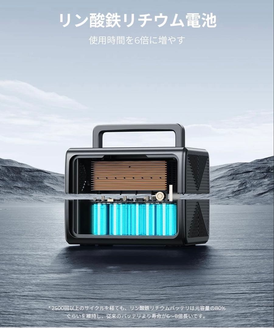 BLUETTI EB3A ポータブル電源 268Wh 600W