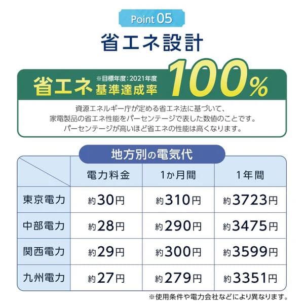 3ドア冷蔵庫 75L 小型 静音 省エネ 一人暮らし向け