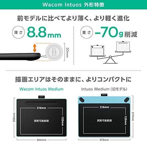 【ワコム直営店ストア限定モデル】Wacom Intuos Medium ベーシ*