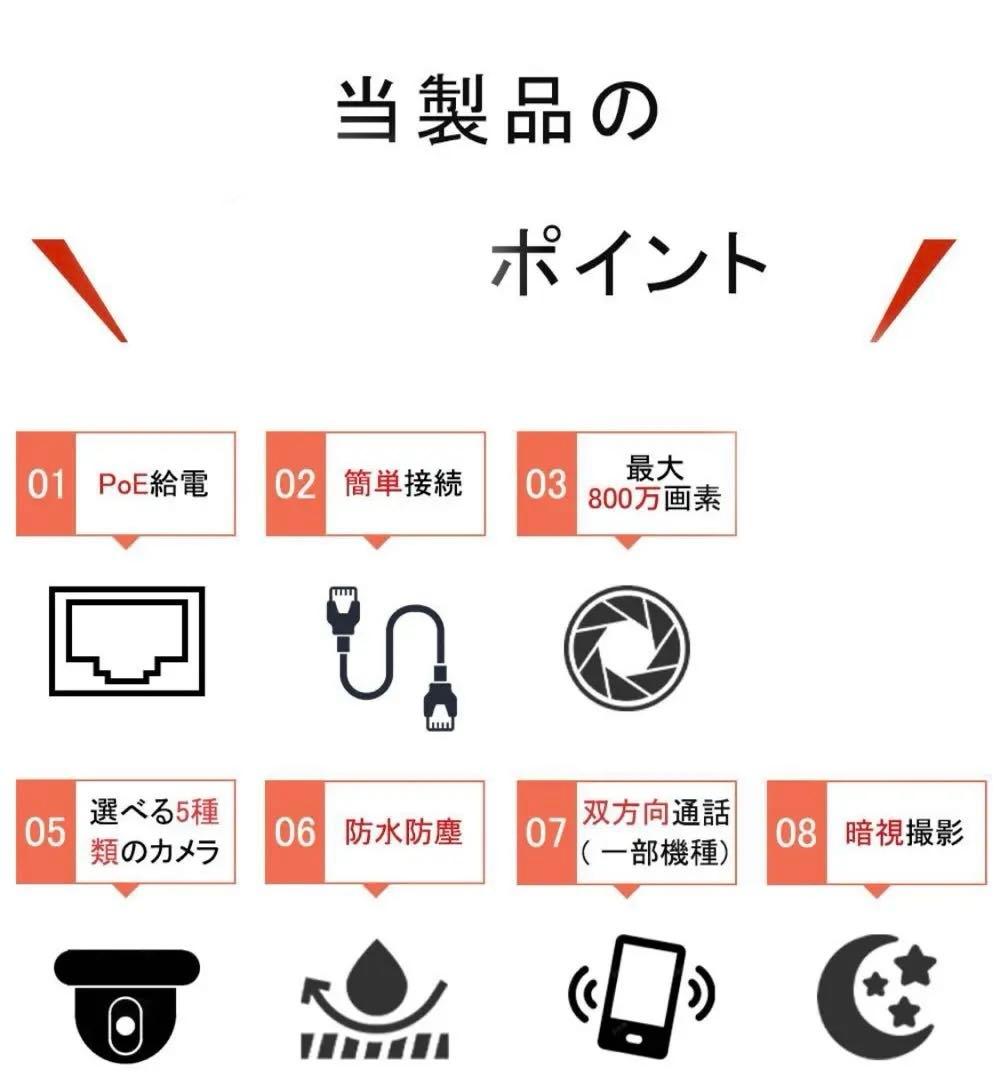 防犯カメラ 録画機 NVR PoEカメラ 有線 LANケーブル GENBOLT