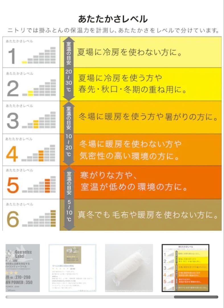 ニトリ 羽毛掛布団 クイーン