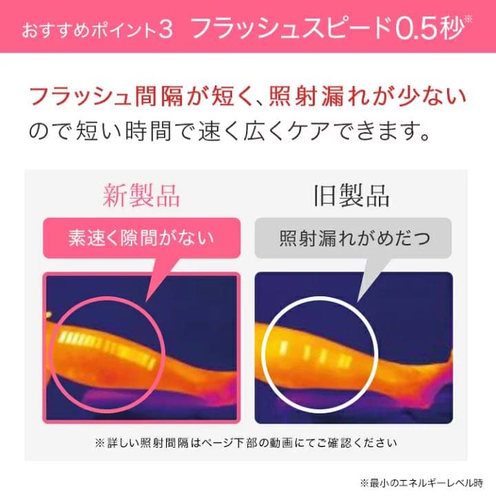 限定品 BRAUN シルク・エキスパート