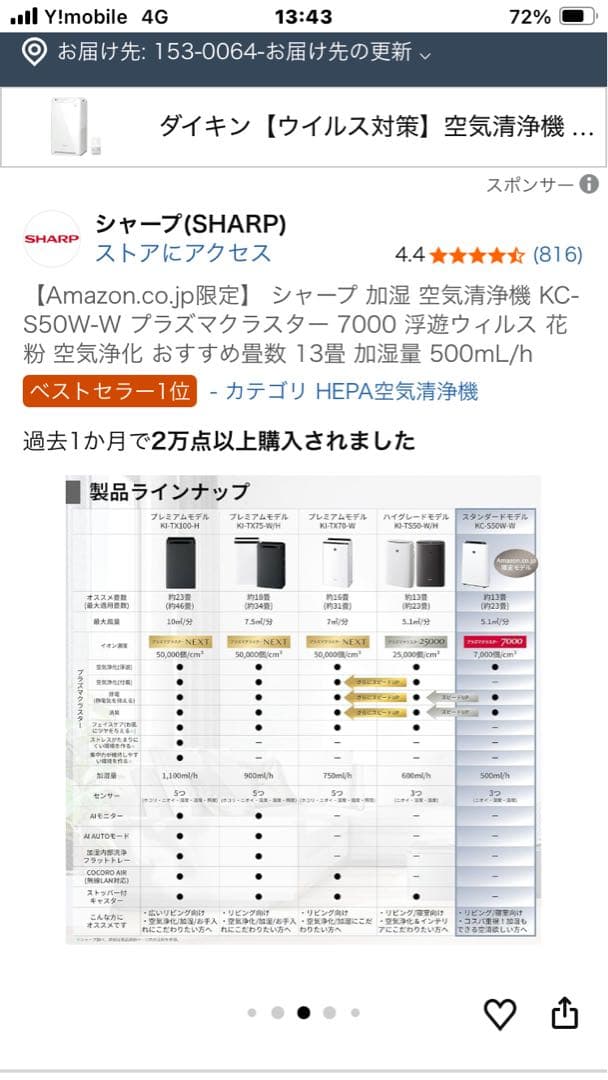 SHARP KC-50TH7-W 加湿空気清浄機