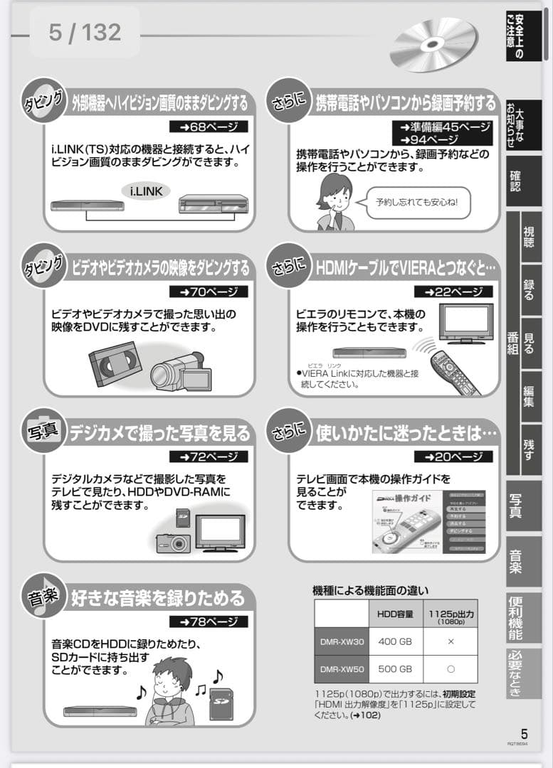 PanasonicパナソニックDMR-XW30 2006年製　400GB