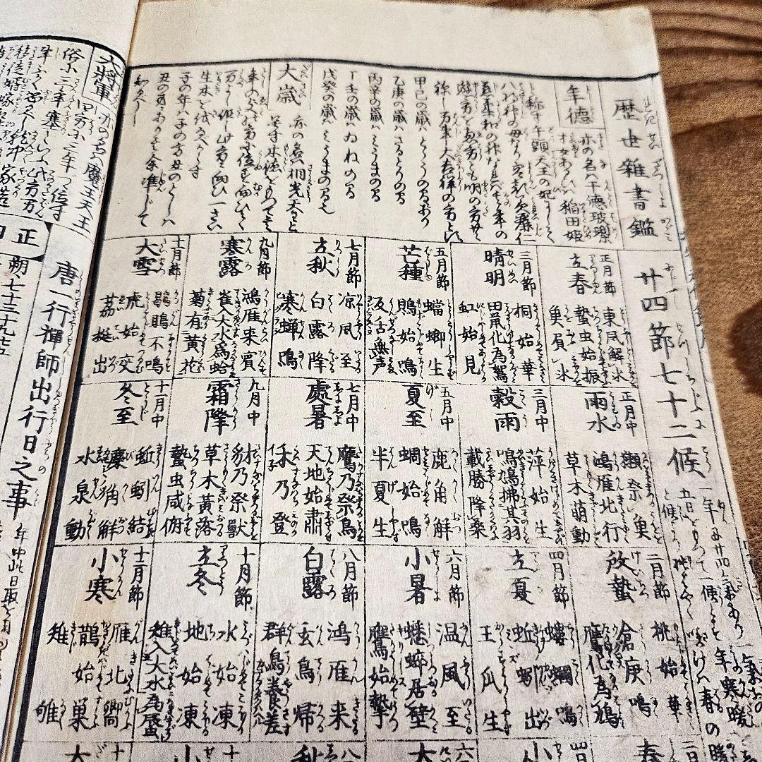 n9384 古い和本 永代節用無盡藏 巻の下のみ 江戸文久4年 絵入漢字 古書