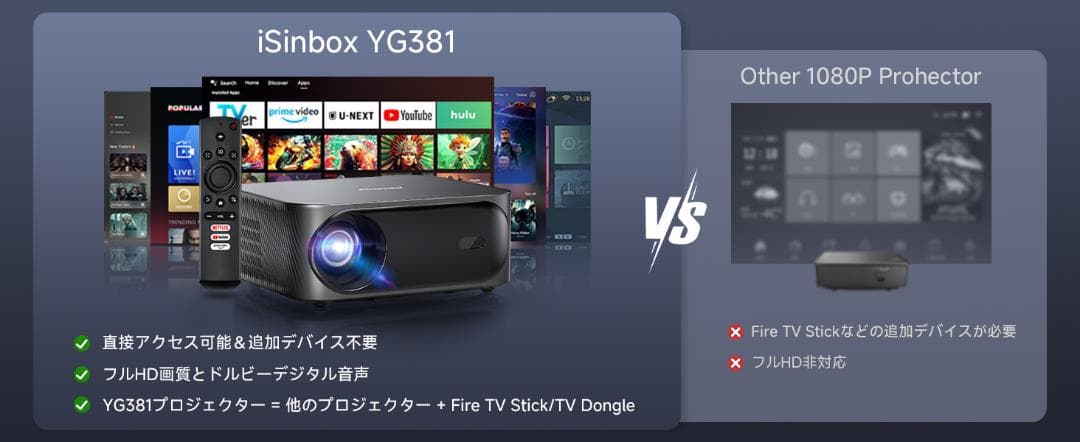 プロジェクター 小型 天井投影 800ASNI 高輝度 1080P 4K対応