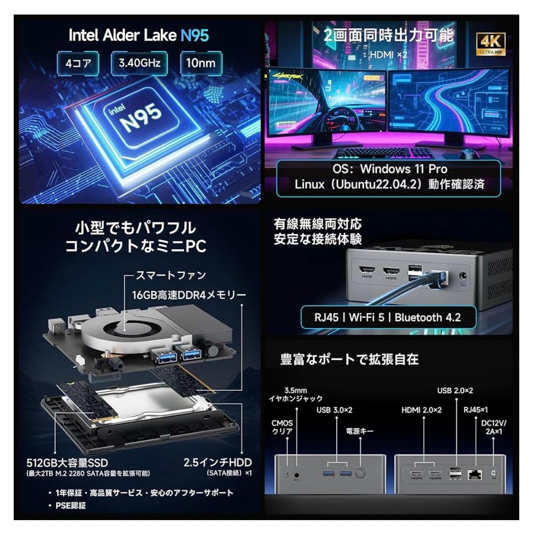 ラスクスラBMAXミニpc IntelN95B4 Turbo16＋512