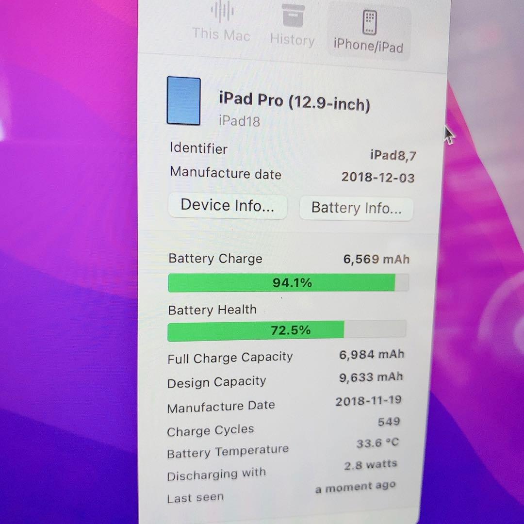iPadPro3 12.9【256GB】SIMフリーとアップルペンシル2のセット
