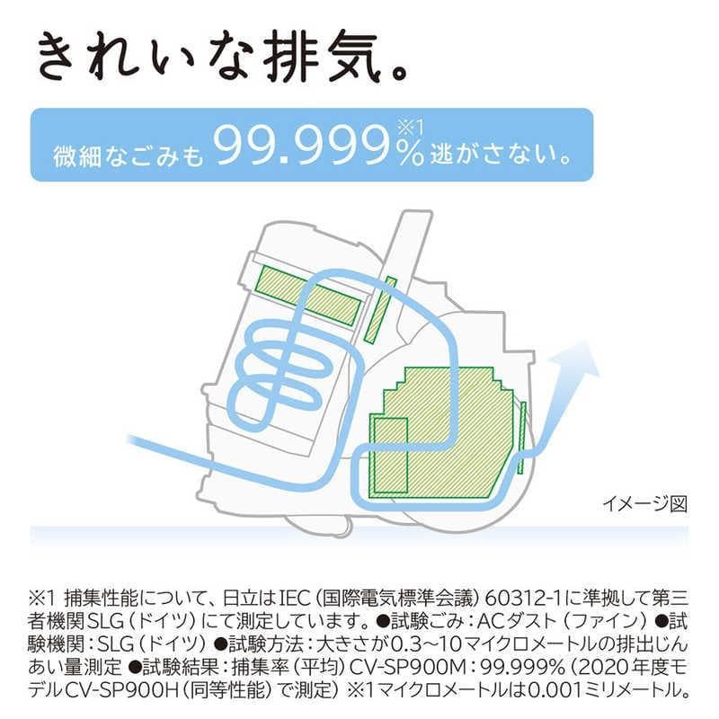 日立 キャニスター掃除機 CV-SP900M-V