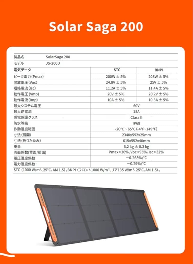 Jackery SolarSoga 200 JS-200D ソーラーパネル