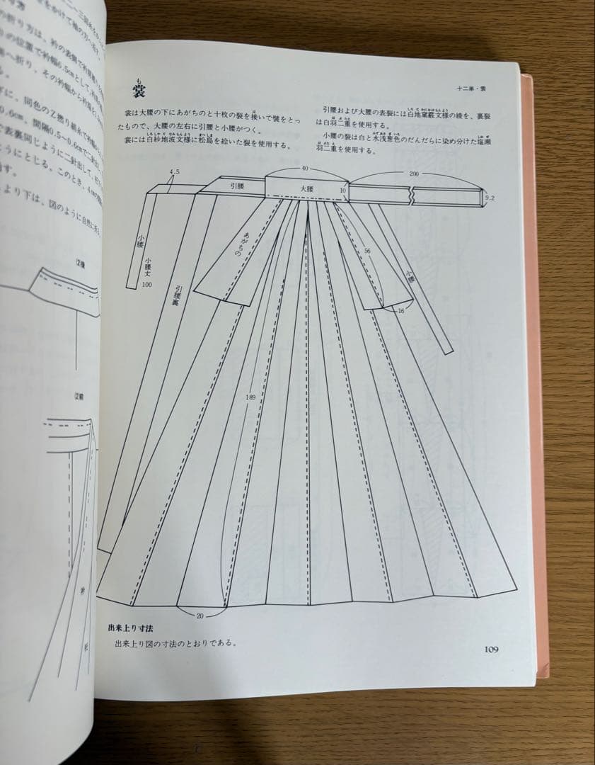 時代衣裳の縫い方　栗原弘　河村まち子 源流社
